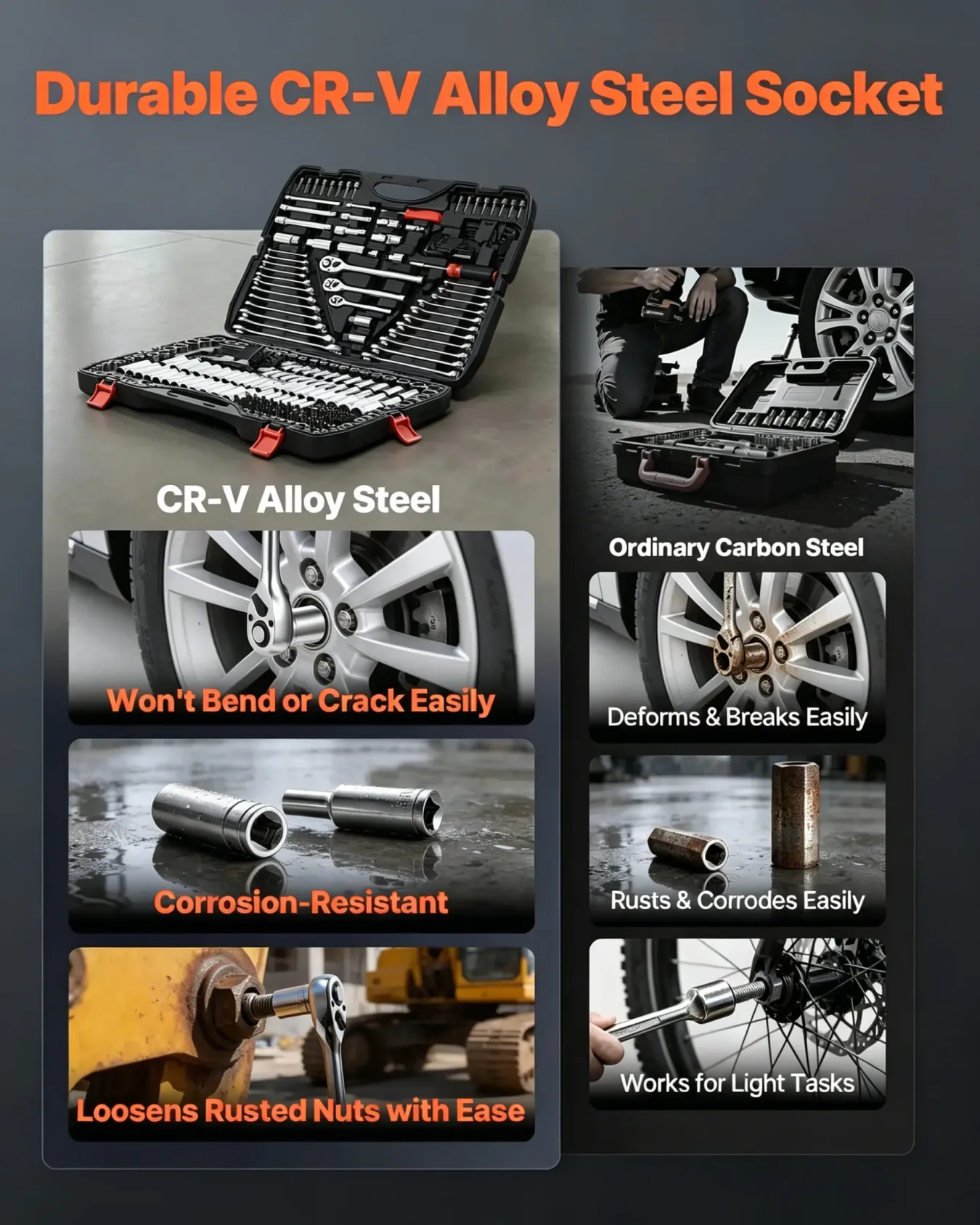 Complete Garage Tool System: 308-Piece Mechanics Set for Auto & DIY